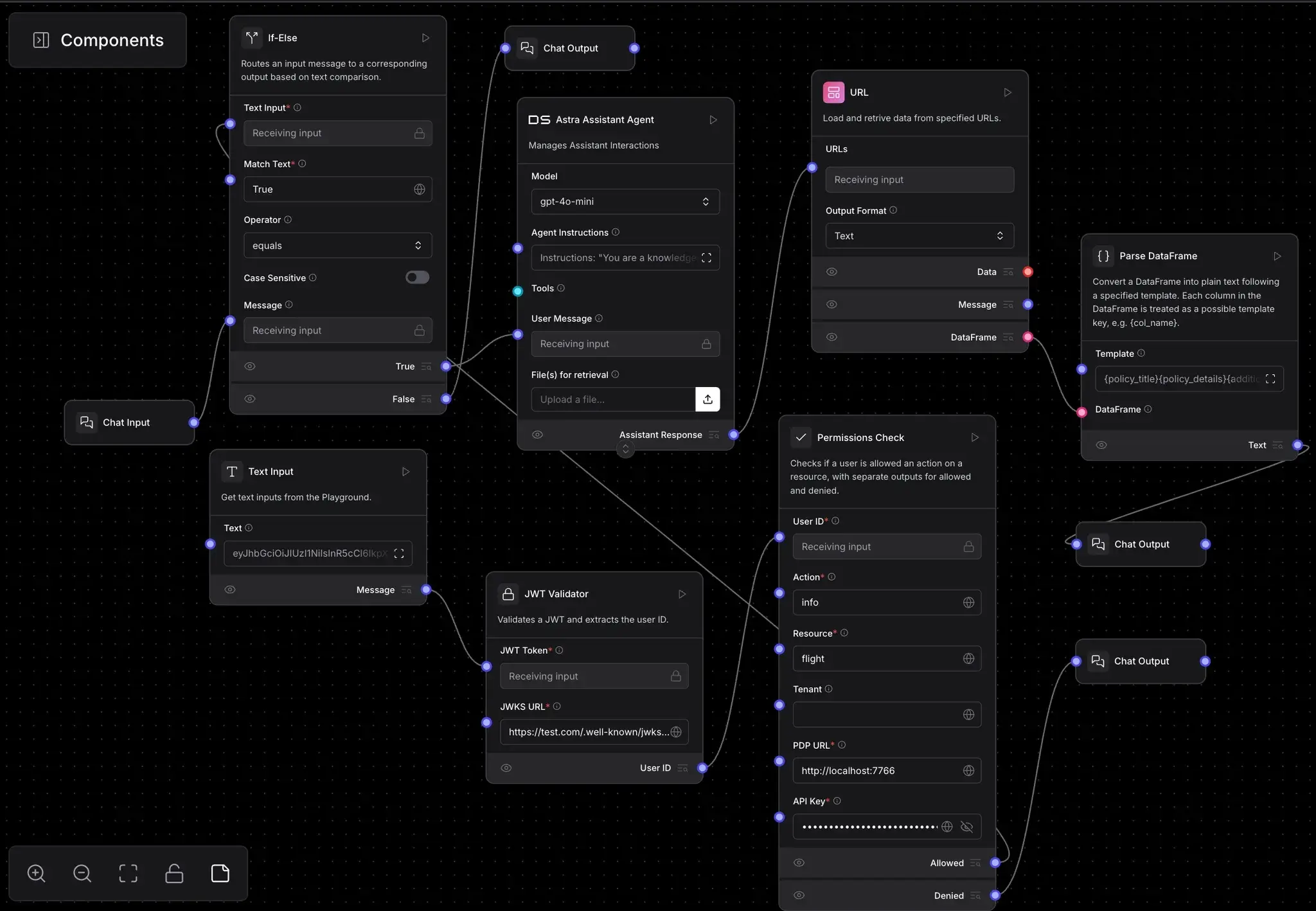 Langflow canvas with the Flight Information flow: If-Else, Astra Assistant Agent on gpt-4o-mini, URL set to Text output, Parse DataFrame, JWT Validator, and Permissions Check set to the info action on flight with PDP URL http://localhost:7766