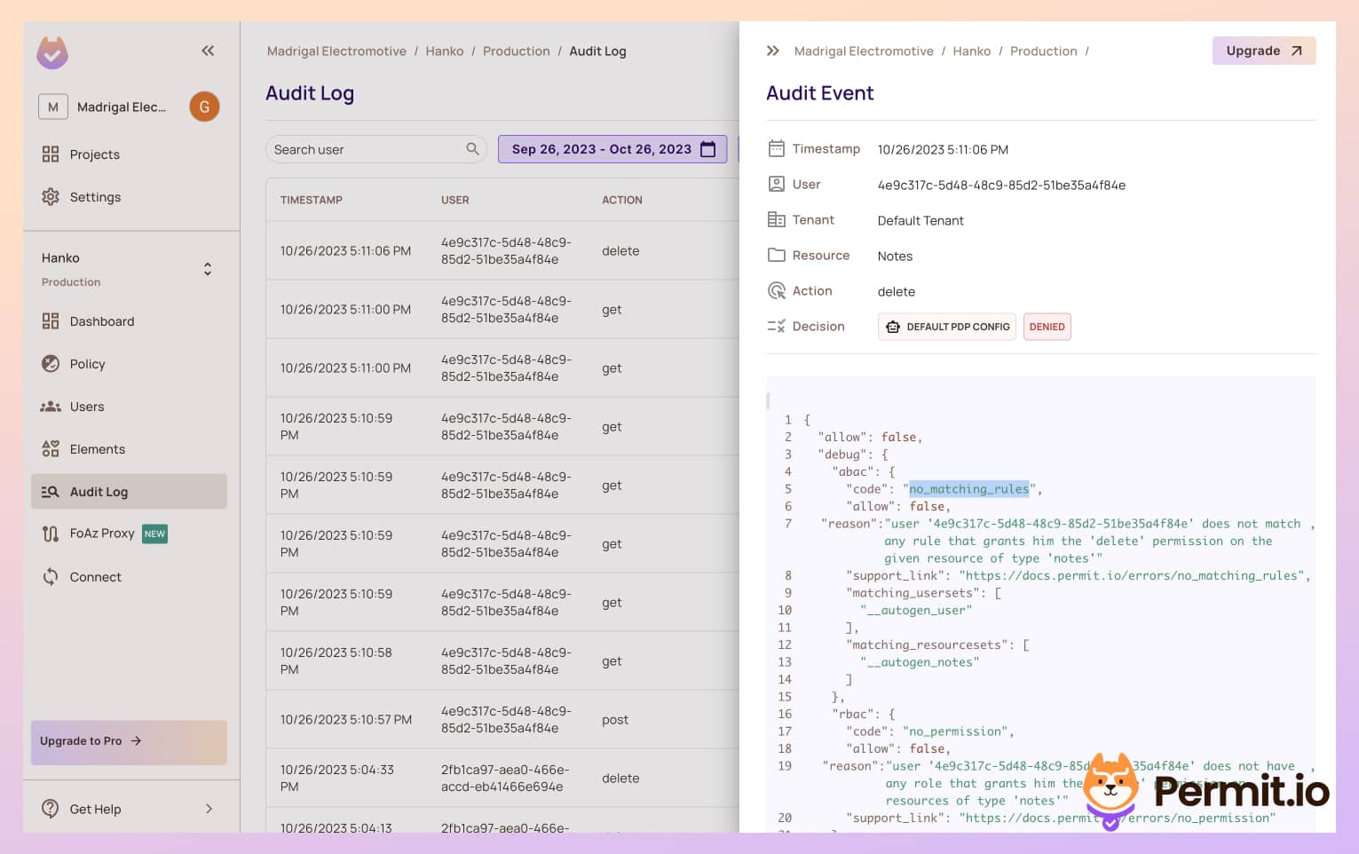 Permit Audit Log with a denied delete decision on notes for the second user