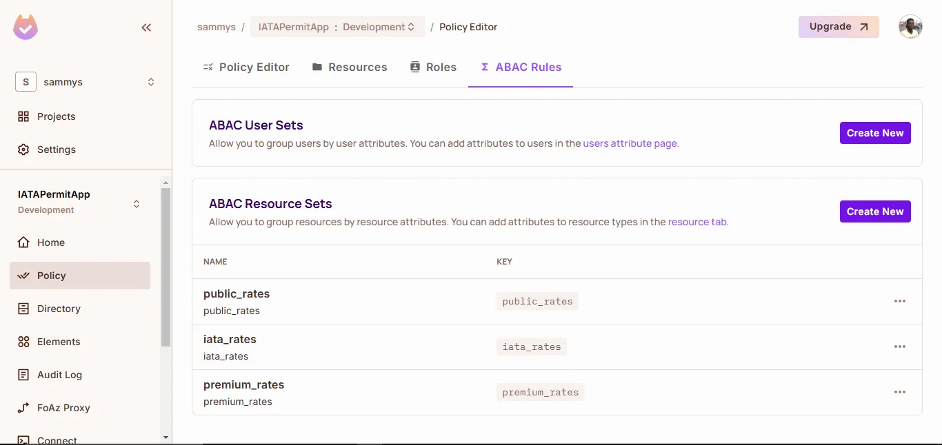 ABAC Rules tab with a resource set on HotelType defined by a rateType condition