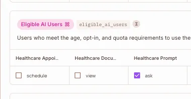 Policy Editor row for the Eligible AI Users set with the ask permission on Healthcare Prompt checked
