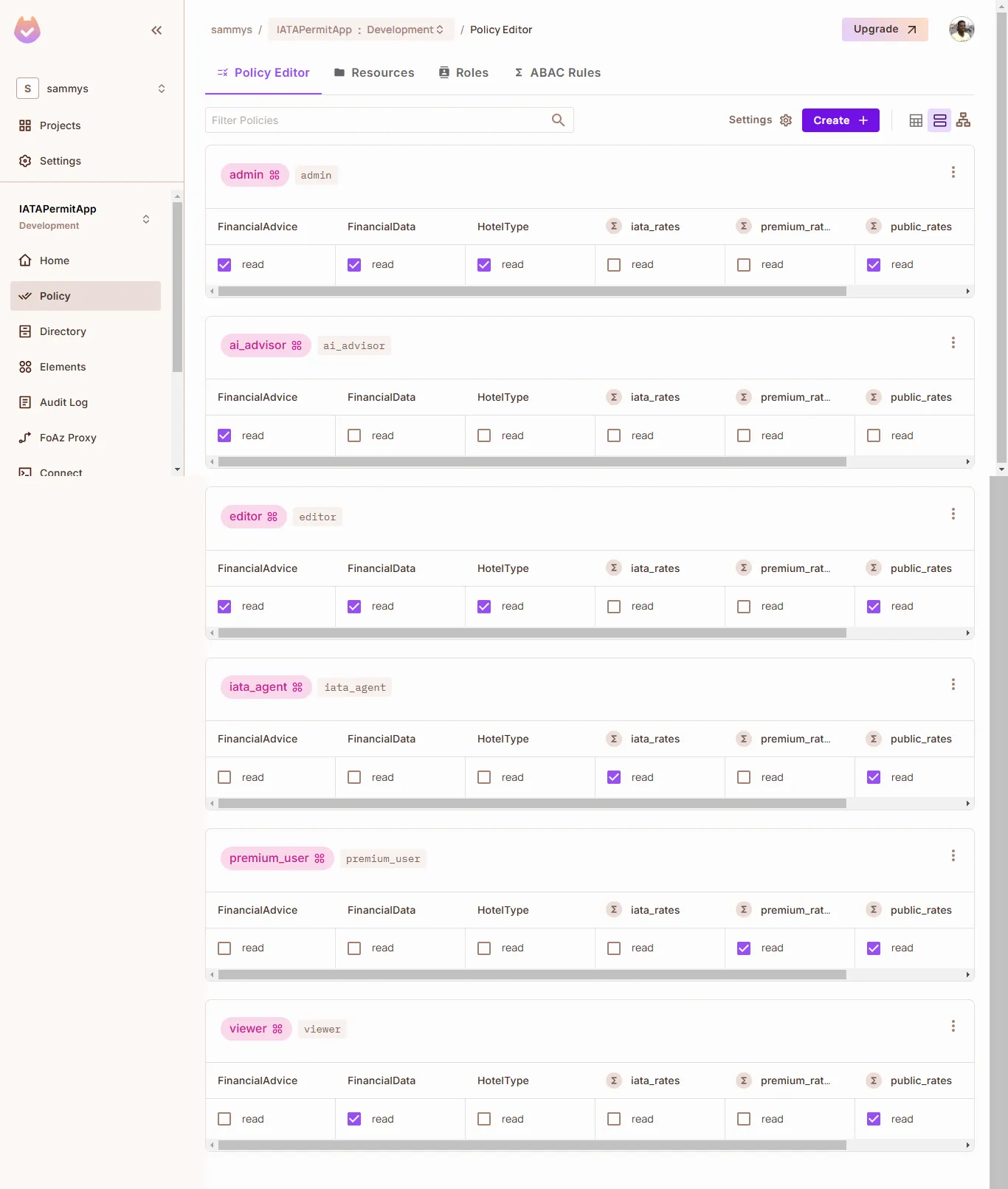 Policy Editor with read checked for each role on its resources and resource sets
