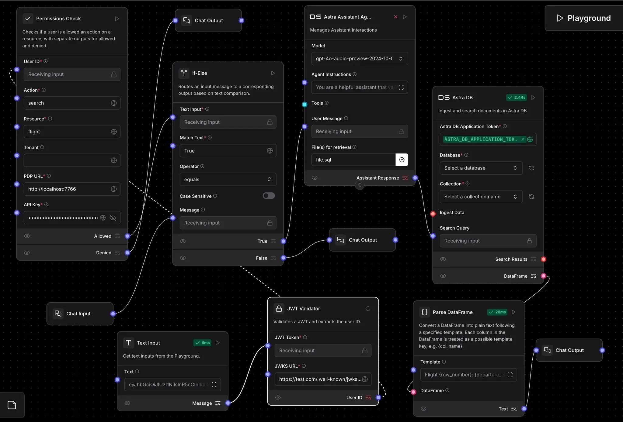 Langflow canvas with the Flight Search flow: Permissions Check set to the search action on flight, If-Else, Astra Assistant Agent, Astra DB, Parse DataFrame, JWT Validator, Text Input with a JWT, Chat Input, and three Chat Outputs