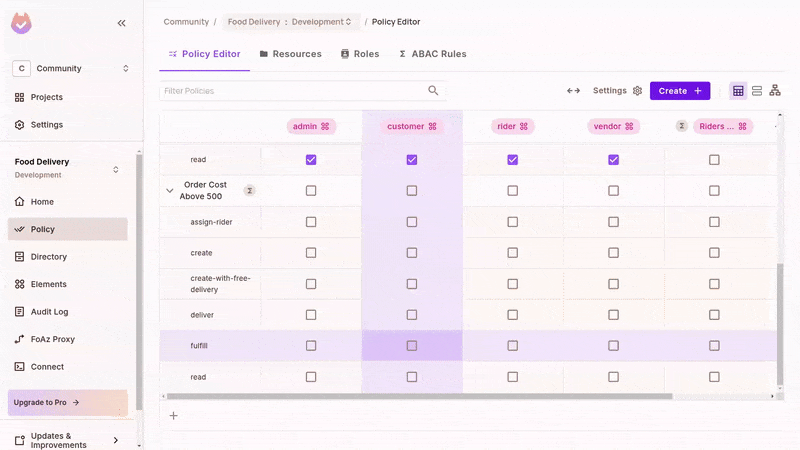 Policy Editor with the create-with-free-delivery and deliver actions checked for the ABAC user set and resource set