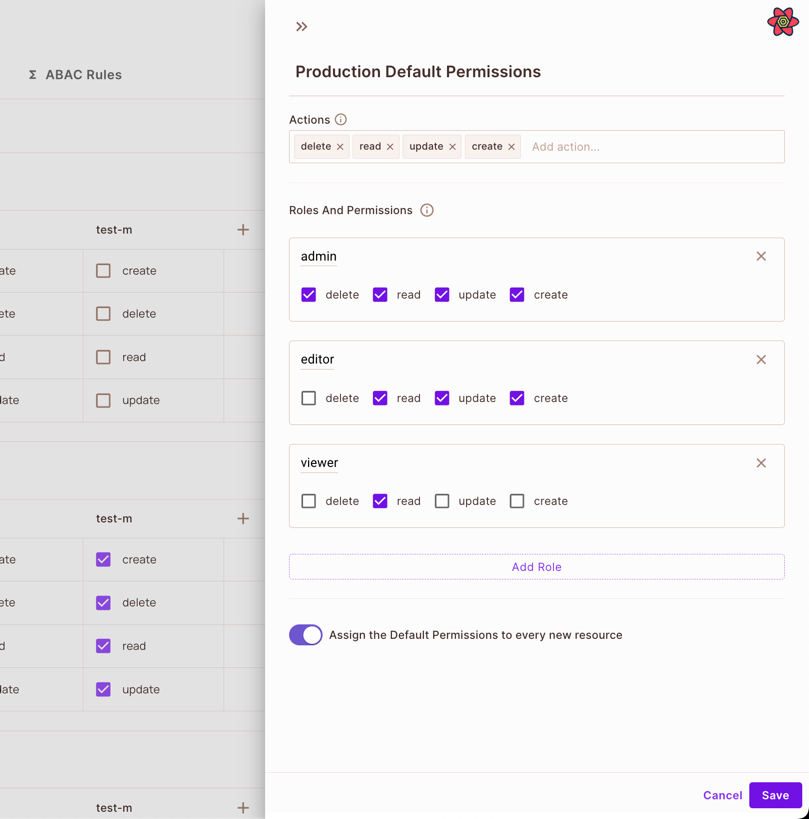 Default Permissions settings panel with the delete, read, update, and create actions, the admin, editor, and viewer roles, and the toggle that assigns default permissions to every new resource