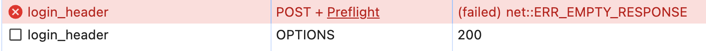 Browser console showing ERR_EMPTY_RESPONSE for the login request