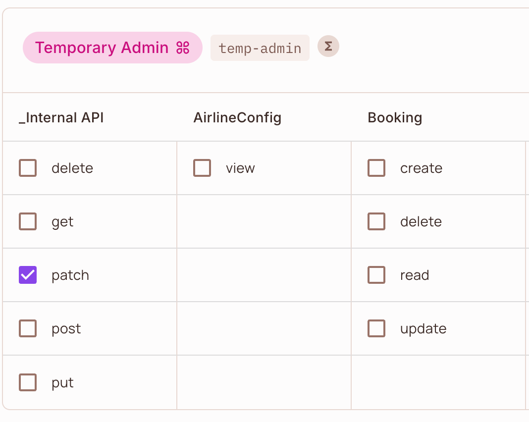 Policy Editor with actions selected for the Temporary Admin user set