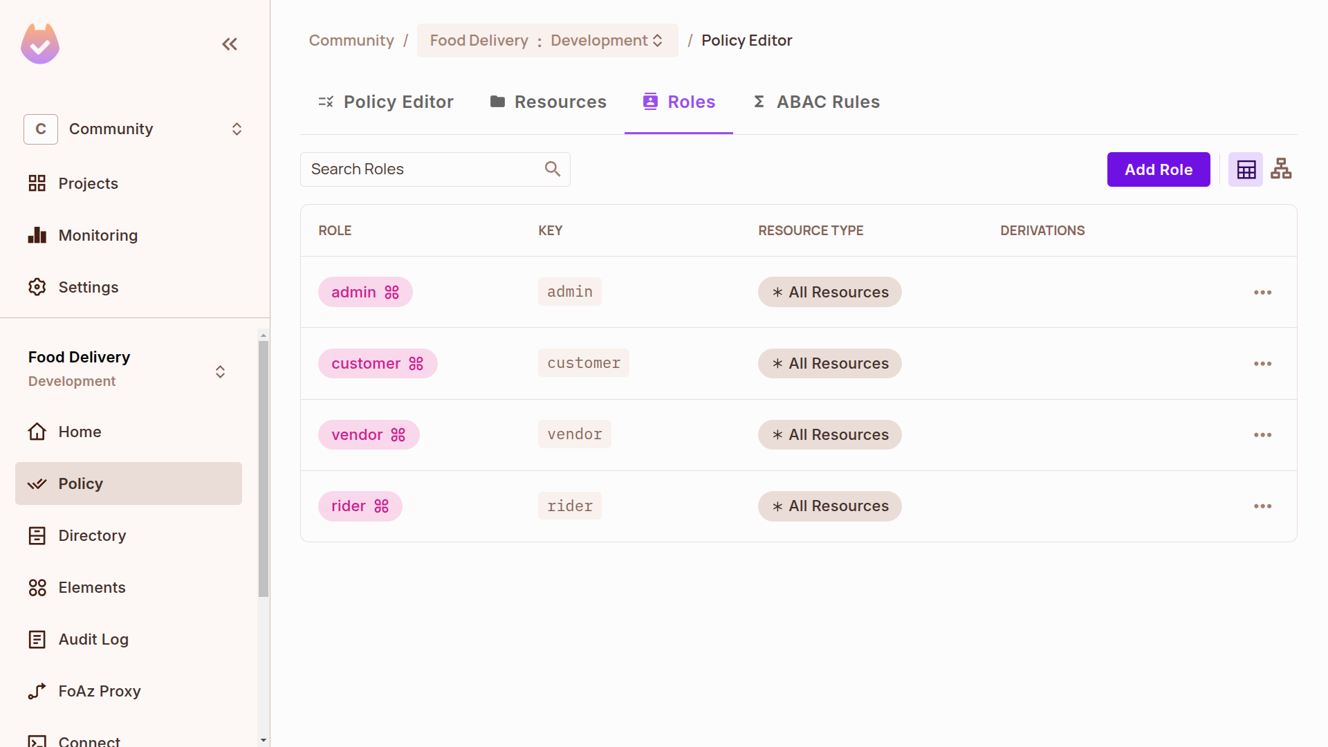 Roles tab listing the customer, rider, vendor, and admin roles