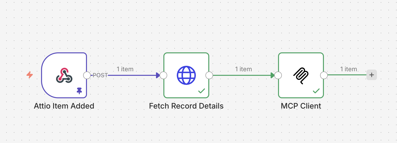 n8n canvas with the Attio Item Added webhook node connected to a Fetch Record Details HTTP Request node and an MCP Client node