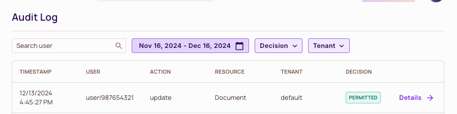Audit Log entry for user|987654321 performing update on Document, with the decision PERMITTED