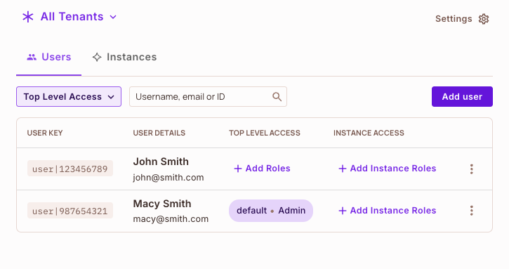 Directory screen listing John Smith with no role and Macy Smith with the Admin role in the default tenant