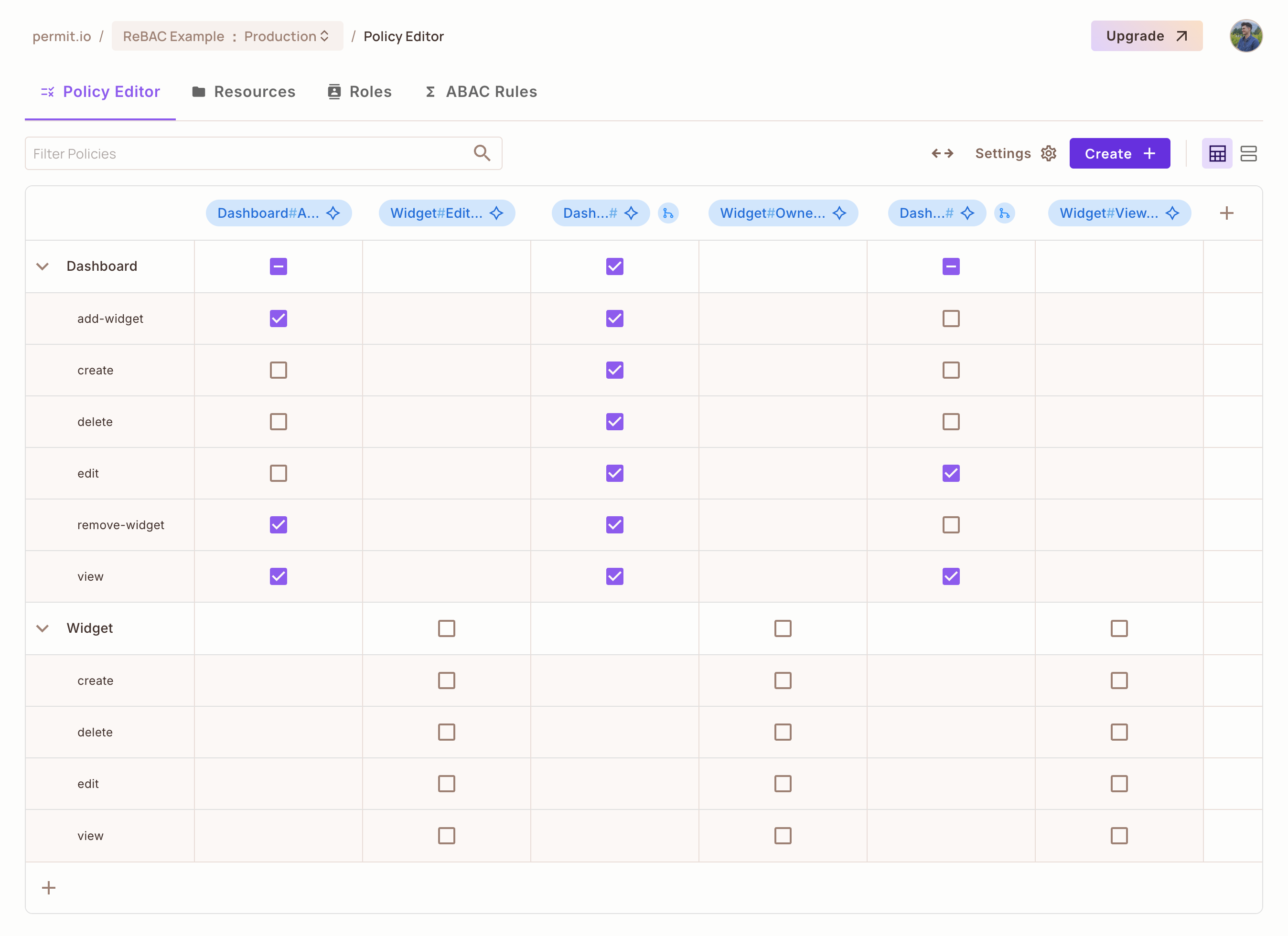 Policy Editor grid with the Dashboard actions checked for the Dashboard resource roles