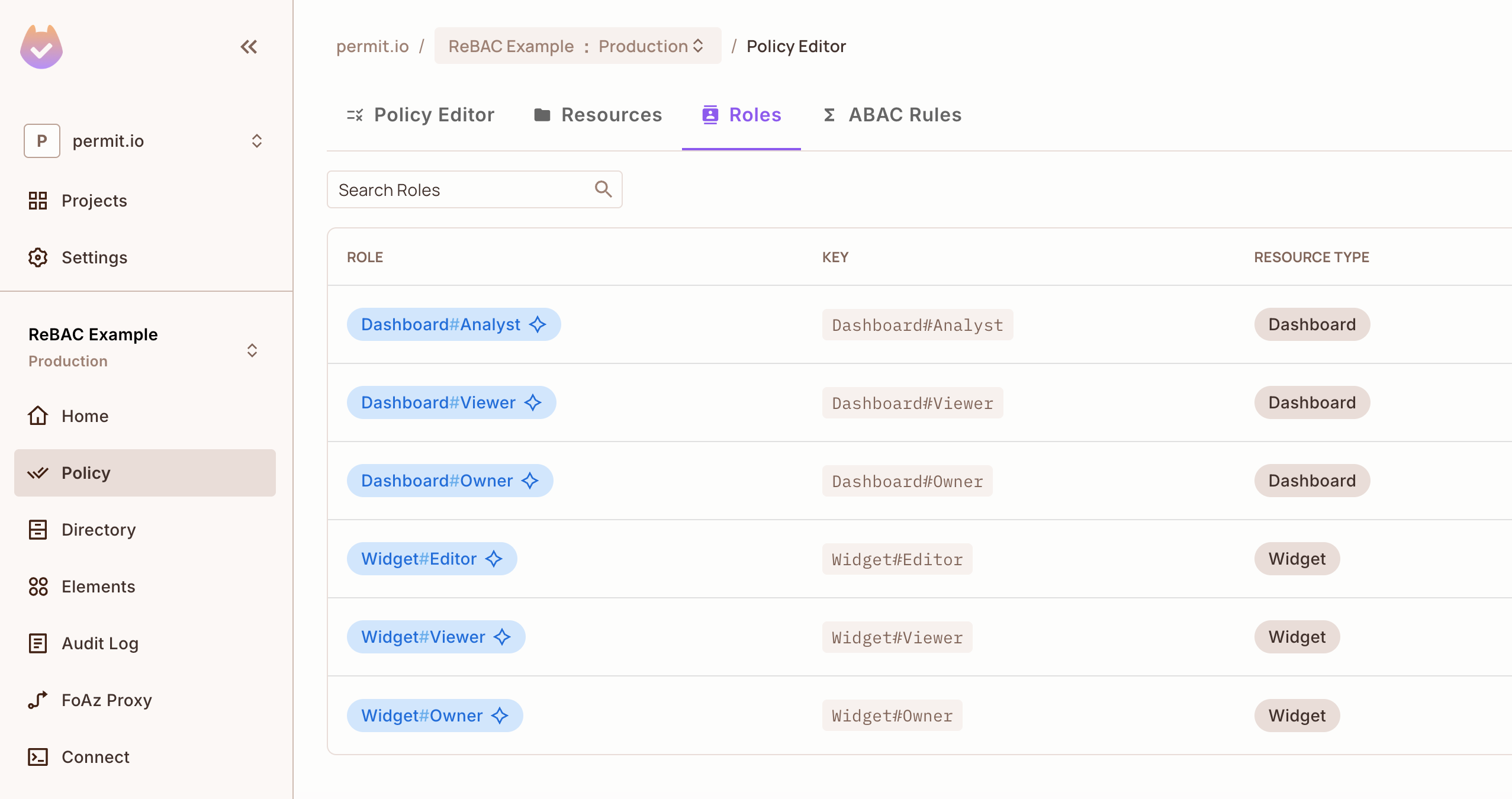Roles tab listing the Dashboard and Widget resource roles with their keys and resource types