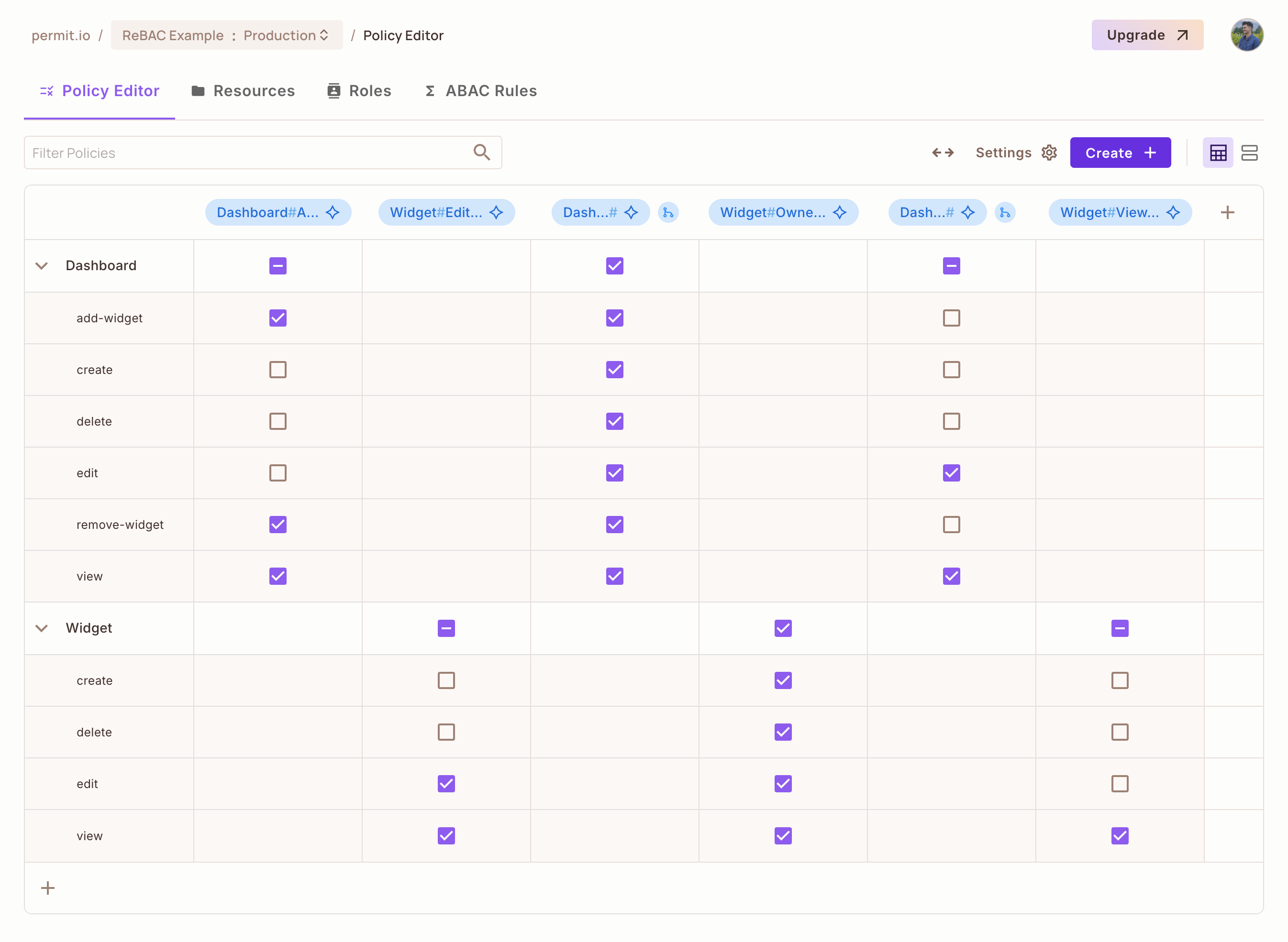 Policy Editor grid with the Widget actions checked for the Widget resource roles